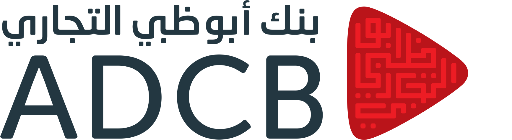 enbd